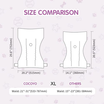 COCOYO Disposable Female Dog Diapers, Super Absorbent, Breathable, Wetness Indicator, X-Large, 32 Count - size: X-Large
