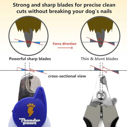 LED Dog Nail Clippers with Light Illumination, Trimmers with Protective Guard, Safety Lock and Nail File - Suitable for Large and Small Dogs & Cats (Blue) - color: Blue, size: Medium-Large (LED)