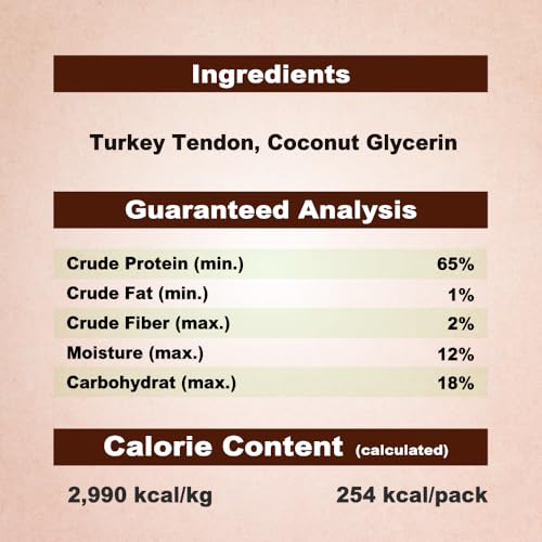 A Freschi srl Turkey Tendons for Dogs, USA-Sourced Human Grade, Rawhide-Free Long-Lasting Puppy Chews, All Natural Hypoallergenic Dog Treats for Small Breeds, Strips, 10 Pack Box - size: 10 Count (Pack of 1)