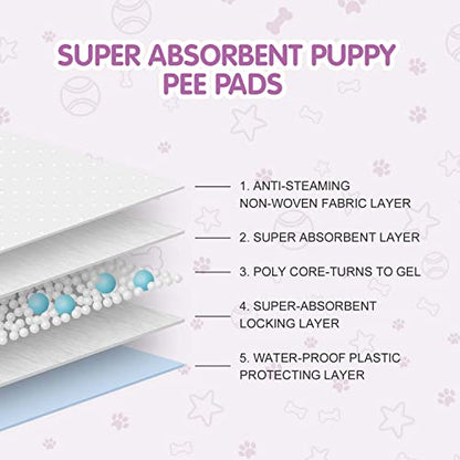 COCOYO Disposable Female Dog Diapers, Super Absorbent, Breathable, Wetness Indicator, X-Large, 32 Count - size: X-Large