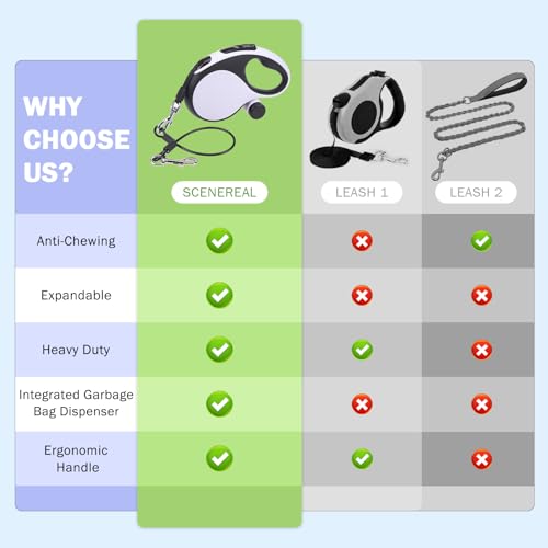 SCENEREAL Retractable Dog Leash for Small Medium Large Dogs up to 110lbs, 26ft 360° Tangle-Free Nylon Tape with Anti-Chewing Wire Rope&Waste Bag Dispenser, Heavy Duty Long Durable One-Handed Brake - color: Chew Proof (Black & White /26ft)