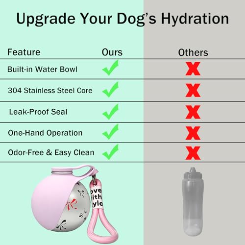 Portable Dog Water Bottle, Flip-Top Silicone Bowl Design, Insulated Hot & Cold Retention Material, One-Hand Leakproof Use, Perfect for Walking & Hiking, 10oz (Pink, No Print) - color: Pink
