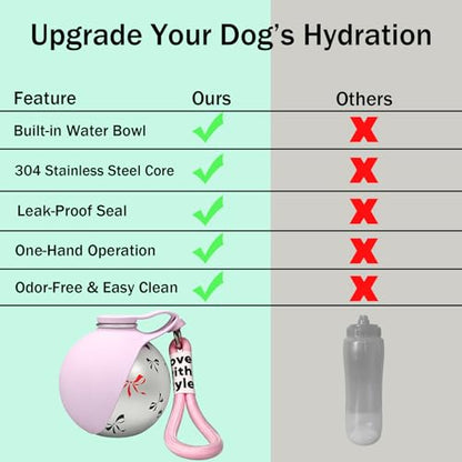 Portable Dog Water Bottle, Flip-Top Silicone Bowl Design, Insulated Hot & Cold Retention Material, One-Hand Leakproof Use, Perfect for Walking & Hiking, 10oz (Pink, No Print) - color: Pink
