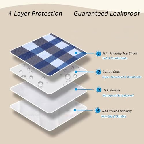 Washable Pee Pads for Dogs with 4-Layer Integrated Waterproof Design, Reusable Super Absorbent Non-Slip Puppy Pads for Crate Training, Home Floor Protection , 28‘’×35‘’ Pack of 2 - size: 28"×35“ Pack of 2