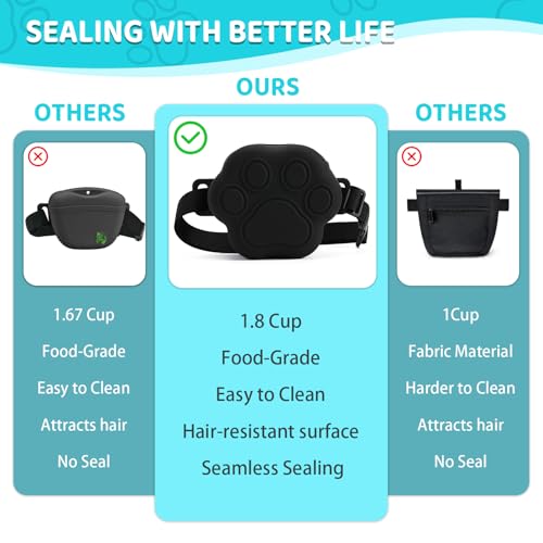 Dog Treat Pouch with Training Clicker and 2 Poop Bags, 1.8 Cup Small Sealable Zipper Silicone Fanny Pack with Waist Belt, Pet Puppy Training & Walking Essentials (Black) - color: Black