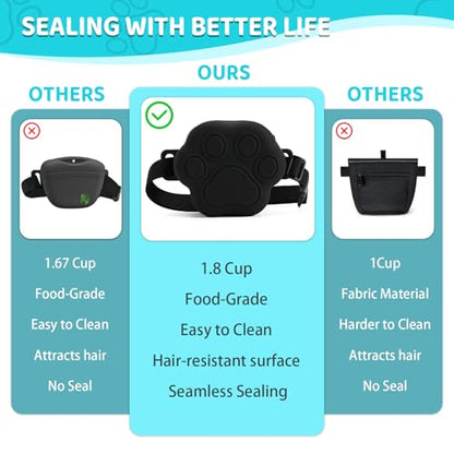 Dog Treat Pouch with Training Clicker and 2 Poop Bags, 1.8 Cup Small Sealable Zipper Silicone Fanny Pack with Waist Belt, Pet Puppy Training & Walking Essentials (Black) - color: Black