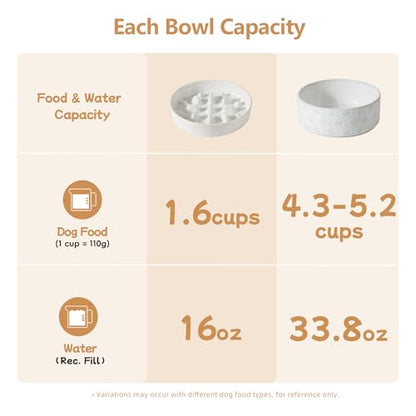 Havniva 1.6 Cup Elevated Slow Feeder Dog Bowls, 8.2” Dog Slow Feeding Bowls + 7.3” Ceramic Dog Water Bowls Set with Acacia Wood Stand Dog Food Bowls Puzzle Feeder for Medium Dogs Non-Slip Anti-choking - color: 2 x White + Stand - C, size: L- 8.2inch / 1.6