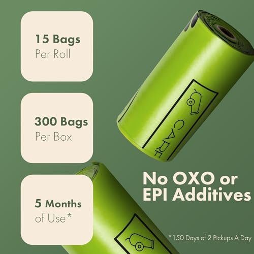 (Not Made In China) 100% Certified Home Compostable Dog Poop Bags,300 Count, Plant Based Refill Rolls, Leakproof Doggie Waste Bag, Unscented, Corn Starch and PBAT, EN 13432 Compliant and TUV Certified