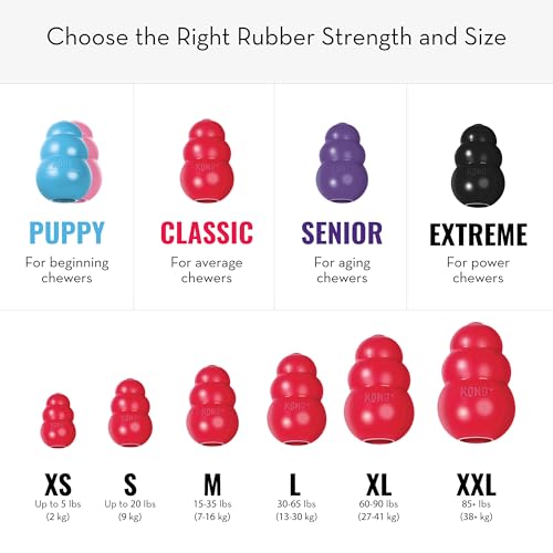 KONG Classic Stuffable Dog Toy - Fetch & Chew Toy for Dogs - Treat-Filling Capabilities & Erratic Bounce for Extended Play Time - Durable Natural Rubber Material - for Large Dogs - size: Large (Pack of 1)