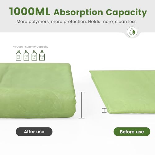 Gardner Pet Pee Pads for Dogs 19"X30" with Adhesive 10 Count, Large Disposable Dog Pee Pads, Non-Slip Puppy Training Pads for Crate/Cage/Carrier - size: 19"x30"(10Ct)