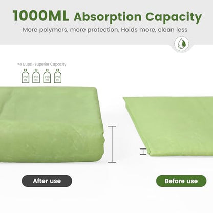 Gardner Pet Pee Pads for Dogs 19"X30" with Adhesive 10 Count, Large Disposable Dog Pee Pads, Non-Slip Puppy Training Pads for Crate/Cage/Carrier - size: 19"x30"(10Ct)
