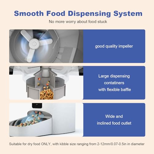 Automatic Cat Feeder, 4L Cat Food Dispenser with 10s Voice Recorder, Pet Feeder up to 8 Meals per Day, Timed Dog Feeder with Dry Food Sealed Ring - color: Jade white-pro
