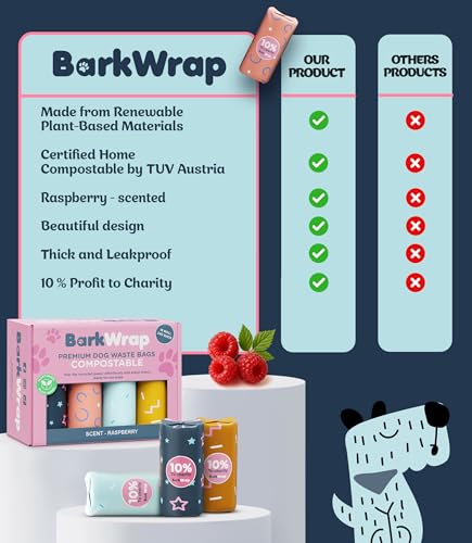 240 Compostable Dog Poop Bags Rolls Raspberry Scented Extra Thick Leak-Proof Dog Waste Bags With Easy Open Design Durable Doggy Bags For Pet Waste Pickup Refill Standard Dispenser 10% To Charity - style: RASPBERRY