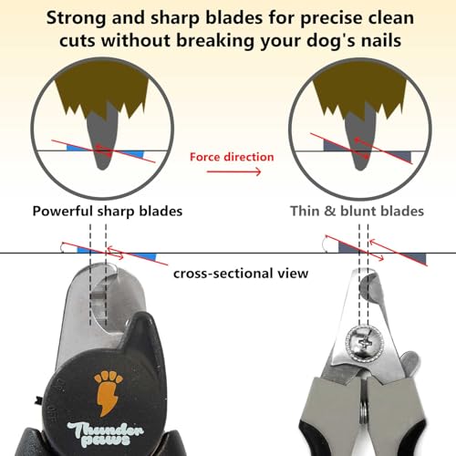 LED Dog Nail Clippers with Light Illumination, Trimmers with Protective Guard, Safety Lock and Nail File - Suitable for Large and Small Dogs & Cats (Grey) - color: Grey, size: Medium-Large (LED)
