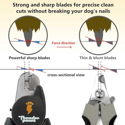 LED Dog Nail Clippers with Light Illumination, Trimmers with Protective Guard, Safety Lock and Nail File - Suitable for Large and Small Dogs & Cats (Grey) - color: Grey, size: Medium-Large (LED)