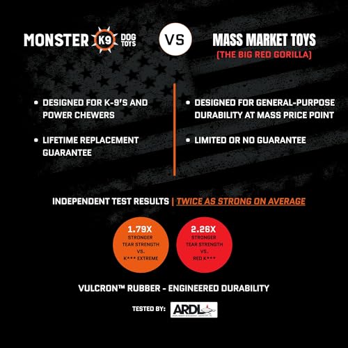 Monster K9 Scout Ball | Virtually Indestructible. Lifetime Guaranteed. | VULCRON™ Natural Rubber | Durable Dog Toy for Aggressive Chewers | Tough, Heavy Duty | Medium & Large Breed, 3" Pack of 2 - size: 2-Pack