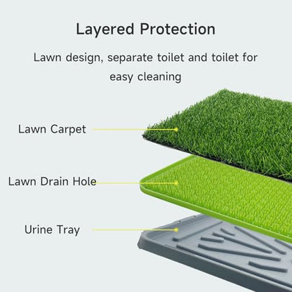 Dog Grass Pad with Tray Artificial Grass Potty Pad for Dogs Indoor/Outdoor Puppy Potty Training with Drainage System,Non-Slip Base & Realistic Turf Mat for Balcony,Patio,Apartment Use(26.7"*16.7")