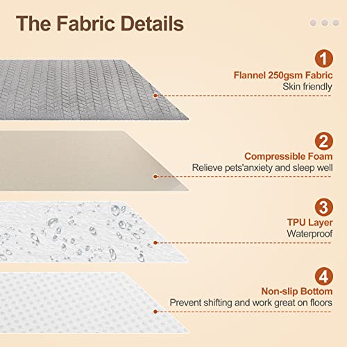 BEAUTYZOO Dog Bed Crate Pad 48 x 30 inch, Washable Dog Crate Mat for XX-Large Sized Dogs, Anti-Slip Pet Crate Bed Kennel Pad, Durable Cozy Puppy Sleeping Mat Rectangle Mattress, Grey - color: Wheat, size: 48.0"L x 30.0"W x 1.1"Th