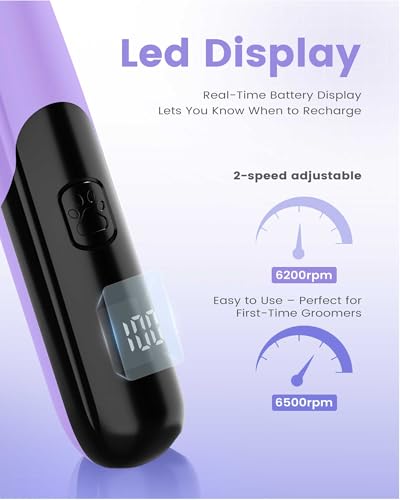 PAPMINI Dog Paw Trimmer with LED Light, 35dB Low Noise Paw Trimmers for Dog's Feet, 2 Speed Safety Electric Dog Clippers for Grooming, Rechargeable Cat Shaver for Paws, Ears, Face, Rump (Purple) - color: Purple