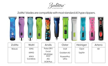 7FW Elite Premium Professional Wide Clipper Blade, A5 Type High-Carbon Steel Attachment for Fast Dog and Cat Grooming