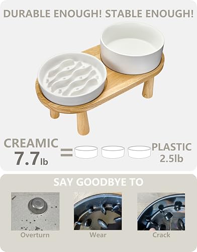 Ceramic Slow Feeder and Water Bowl Set for Medium and Large Dogs, 2.0 Cups Dog Slow Feeder(30oz) and 70oz Water Bowl Set, 8in, White - color: White, size: 8-Inch