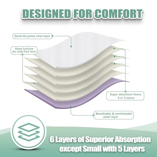 wegreeco Washable Reusable Premium Dog Diapers,Pack of 3,Small Dog Puppy & Doggy Diapers Female,Dog Period Panties Diapers Female in Heat Small - color: Grey, Purple, Green, size: Small