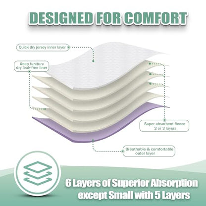 wegreeco Washable Reusable Premium Dog Diapers,Pack of 3,Small Dog Puppy & Doggy Diapers Female,Dog Period Panties Diapers Female in Heat Small - color: Grey, Purple, Green, size: Small