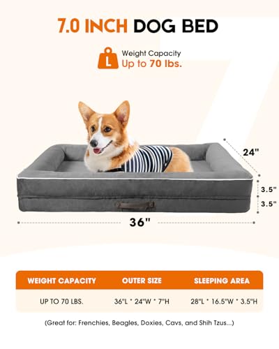 Upvilla Large Orthopedic Dog Bed, Four-Sided Cushioned Egg-Shaped Foam Dog Sofa, Waterproof Removable Cover, Pet Sofa Bed with Non-Slip Base, Larg Dog Bed,Gray - color: Gray, size: 36"l x 24"w x 7"th