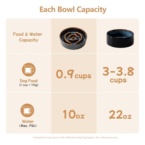 Havniva 0.9 Cup Elevated Slow Feeder Dog Bowls, 6.1” Dog Slow Feeding Bowls + 6.1” Ceramic Dog Water Bowls Set with Acacia Wood Stand, Dog Food Bowls Puzzle Feeder for Small Dogs Non-Slip Anti-choking - color: 2 x Starry Sky + Stand - A, size: S- 6.1inch