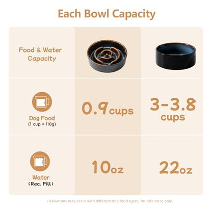 Havniva 0.9 Cup Elevated Slow Feeder Dog Bowls, 6.1” Dog Slow Feeding Bowls + 6.1” Ceramic Dog Water Bowls Set with Acacia Wood Stand, Dog Food Bowls Puzzle Feeder for Small Dogs Non-Slip Anti-choking - color: 2 x Starry Sky + Stand - A, size: S- 6.1inch