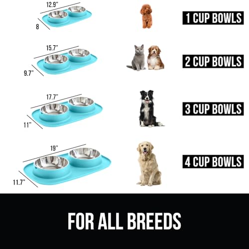 GORILLA GRIP Dog Bowl Set with Slip Resistant Silicone Feeding Mat, 4 Cup, Food Grade 304 Stainless Steel Bowls, BPA Free, High Edge Spill Containment, Dishwasher Safe, Finger Notch Removal, Turquoise - color: Turquoise, size: 4 Cup Bowls