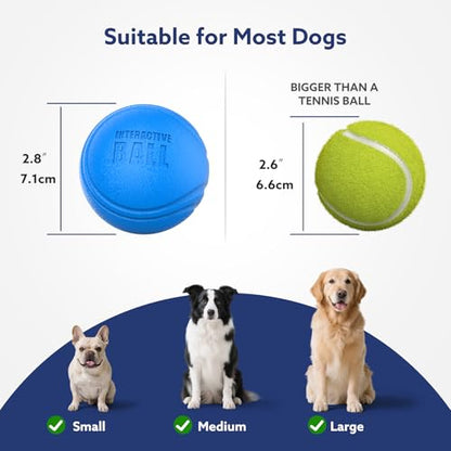AIPERRO Interactive Dog Toys Ball, Smart Action Activated Rechargeable Pet Toy, TPU Material, IPX7 Waterproof Rating, Automatic Rotating/Bouncing/Moving, Suitable for Small/Medium Dogs-Blue - color: Blue