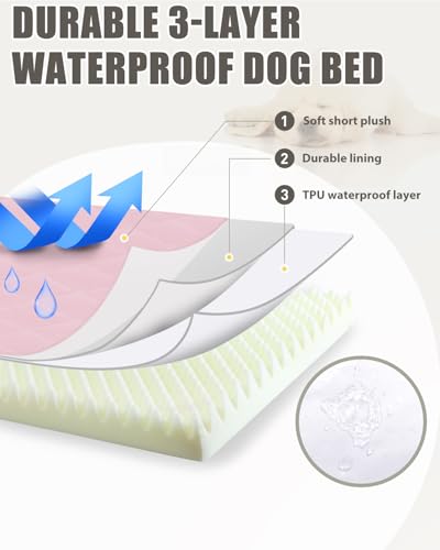 NUPIDA Orthopedic XL Dog Beds Large Sized Dog Waterproof Pet Kennel Pad with Removable Washable Cover and Non-Slip Bottom, 41x27 Inch, Pink - color: Pink, size: 41.0"L x 27.0"W x 3.5"Th