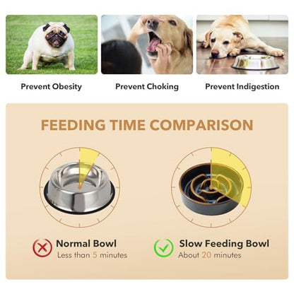 Havniva 0.9 Cup Elevated Slow Feeder Dog Bowls, 6.1” Dog Slow Feeding Bowls + 6.1” Ceramic Dog Water Bowls Set with Acacia Wood Stand, Dog Food Bowls Puzzle Feeder for Small Dogs Non-Slip Anti-choking - color: 2 x Starry Sky + Stand - A, size: S- 6.1inch