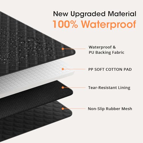 Dog Car Seat Cover for Back Seat, 100% Waterproof Heavy Duty Pet Seat Cover Hammock with Side Flaps, Nonslip Scratchproof Car Seat Protector for Cars and SUVs (Black)