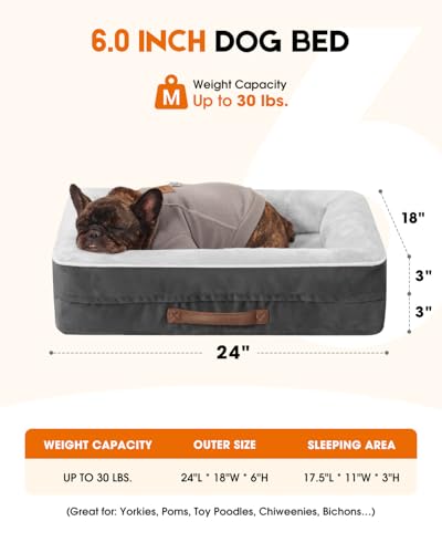 Upvilla Orthopedic Dog Bed, Four-Sided Cushioned Egg-Shaped Foam Dog Sofa, Waterproof Removable Cover, Cat Bed with Non-Slip Base, Small Pet Bed,Gray - color: Gray, size: 24"l x 18"w x 6"th