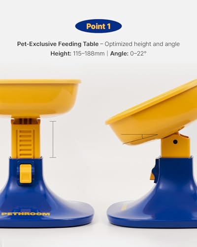 PETHROOM Well Fit Elevated Dog Bowl Stand – Adjustable Height 4.5–7.4 in with 0–22° Tilt, Stable Non-Slip Feeding Stand for Dogs & Cats, Bowl Not Included, Yellow & Blue - color: Yellow & Blue, size: Stand