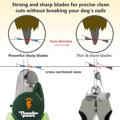 LED Dog Nail Clippers with Light Illumination, Trimmers with Protective Guard, Safety Lock and Nail File - Suitable for Large and Small Dogs & Cats (Green) - color: Green, size: Medium-Large (LED)
