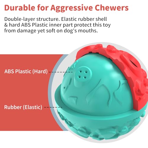 Dog Ball for Aggressive Chewers - Interactive Dog Toy Giggle Balls Fun Squeaky Sound to Keep Them Busy, Durable for Small Medium Large Breeds, Rubber Chew Toys, As Seen on TV, Blue & Red - color: Blue & Red