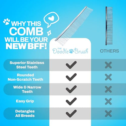 The Doodle Brush Dog Combs for Grooming Matting, Finishing Metal Comb For Dogs, Large Stainless Steel Doodle Dog Grooming Combs, Tackles Mat & Tangles for Poodles, Labradoodle, Cockapoo Pet Comb