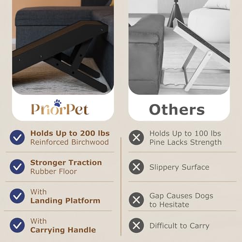 Dog Ramp for Couch – Non-Slip, Sturdy Build Foldable Wooden Dog Ramp – Supports up to 200 lbs – 7 Adjustable Heights (14" – 20.5") – Enhanced Stability – Birchwood Pet Ramp for Small Dogs – Black - color: Black