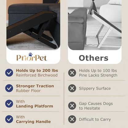 Dog Ramp for Couch – Non-Slip, Sturdy Build Foldable Wooden Dog Ramp – Supports up to 200 lbs – 7 Adjustable Heights (14" – 20.5") – Enhanced Stability – Birchwood Pet Ramp for Small Dogs – Black - color: Black
