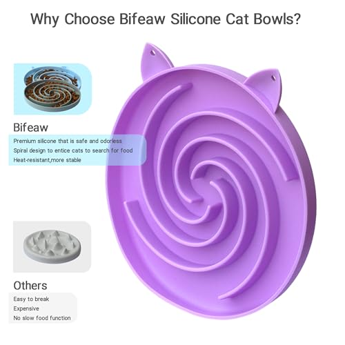 Bifeaw Slow Feeder Cat Bowl, Easy to Clean Silicone Bowl, Ideal for Dry and Wet Food (Purple and Pink) - color: Purple and Pink