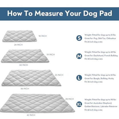 Magik & Kover Dog Crate Pad 2 Pack (36" x 23"), Soft Dog Crate Mat with Anti-Slip Bottom, Machine Washable Kennel Pad, Fits 36 Inch, Grey - size: 36 x 23 Inch