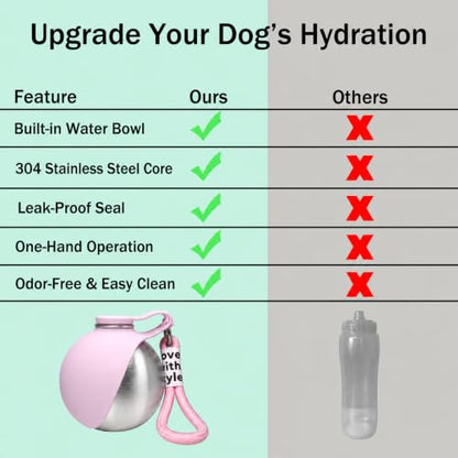Portable Dog Water Bottle, Flip-Top Silicone Bowl Design, Insulated Hot & Cold Retention Material, One-Hand Leakproof Use, Perfect for Walking & Hiking, 10oz (Pink, No Print) - color: Pink