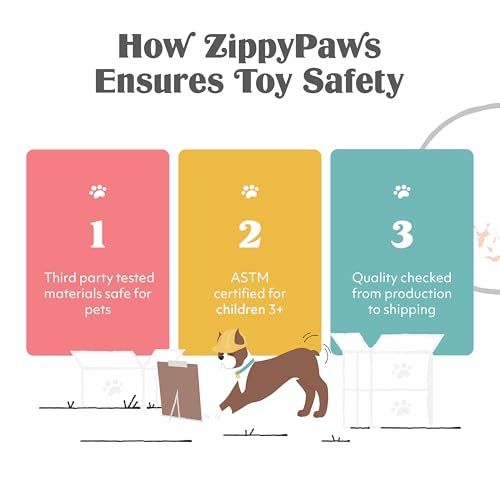 ZippyPaws NomNomz - Dog Squeaky Toys to Keep Them Busy, Funny Food Plush for Small, Medium, & Large Dogs, Cute Stuffed Puppy Toy, Pet Products, Gift for Dogs of All Breeds, Soft and Cuddly - Avocado - color: Avocado
