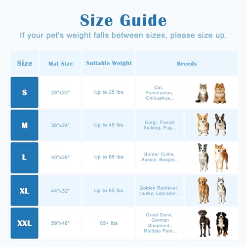 JOLLYVOGUE Cooling Mat for Dogs, 28" x 40" - Large Dog Cooling Pad, Wavy Quilted Kennels Bed with Non-Slip Base, Machine Washable Indoor Outdoor Summer Sleeping Dog Mat, Blue - size: Large: 28"x40"