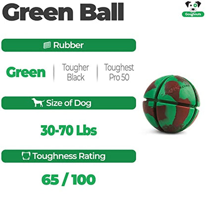 Goughnuts – Virtually Indestructible Ball - Guaranteed Dog Chew Toys for Aggressive Chewers Like Pit Bulls, German Shepherds, and Labs from 30-70 Pounds - Tough and Durable Natural Rubber - Green - color: Green Ball