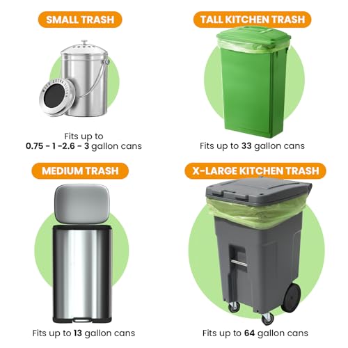 GreFusion Compostable Bags 1.2 Gallon,125 Count, Fits 0.75,1,1.2,1.3,1.6,1.8 Gallon Countertop Bin, Small compost bags, Certified by BPI, ASTM D6400 and OK Compost - color: 1.2G-125Count