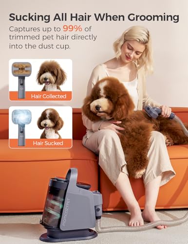 Dog Grooming Kit, FurEase Dog Grooming Vacuum with Dog Clippers for Grooming, 13000Pa Powerful Dog Vacuum for Shedding Grooming with 5 Pet Grooming Tools (Iron Gray, 2.5 Liter Canister)